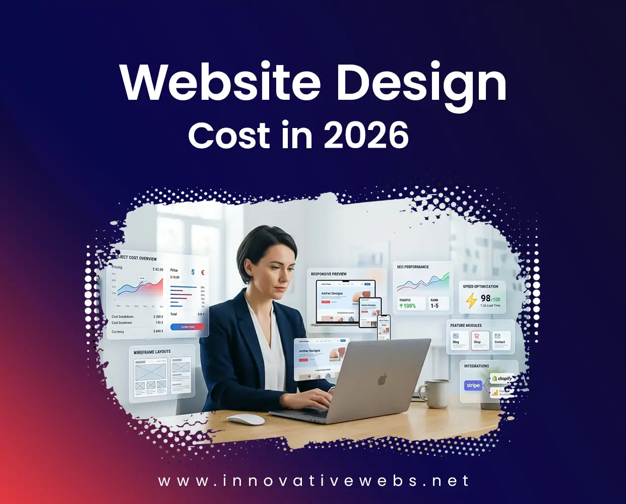 professional website design cost overview