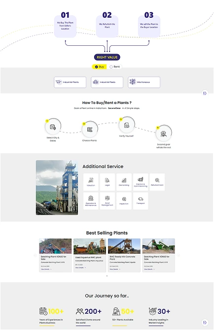 2nd Gear website design and development